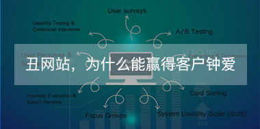 丑出新高度的網(wǎng)站，為什么還能夠贏得客戶的鐘愛(ài)？